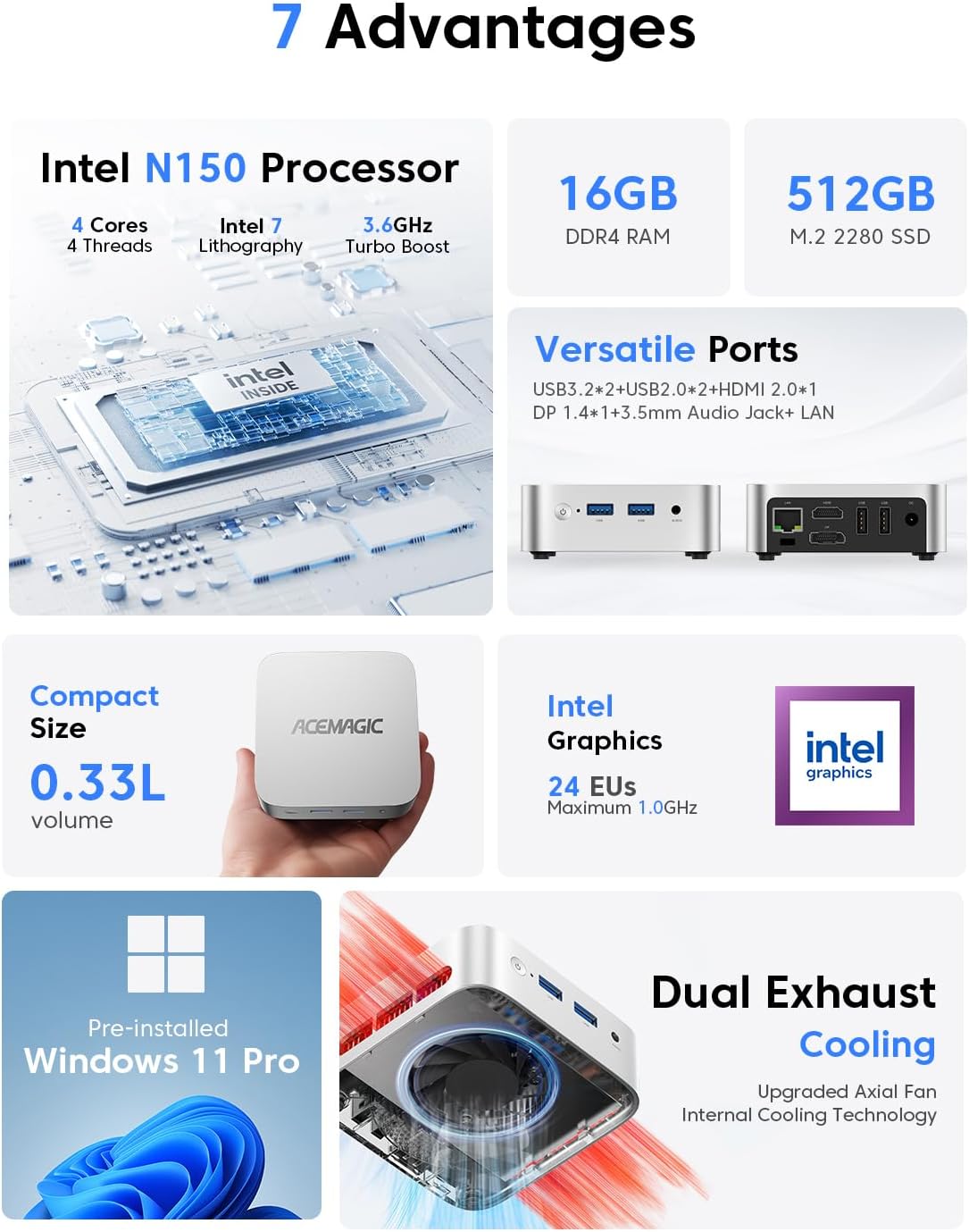 ACEMAGIC Vista V1 Mini PC Computers, Twin Lake N150(Beat N100/N95, up to 3.6GHz), 16GB DDR4 RAM 512 SSD Mini Computers,11 Pro Desktop 4K Dual Display/HDMI/WiFi/BT/LAN for Home/Office