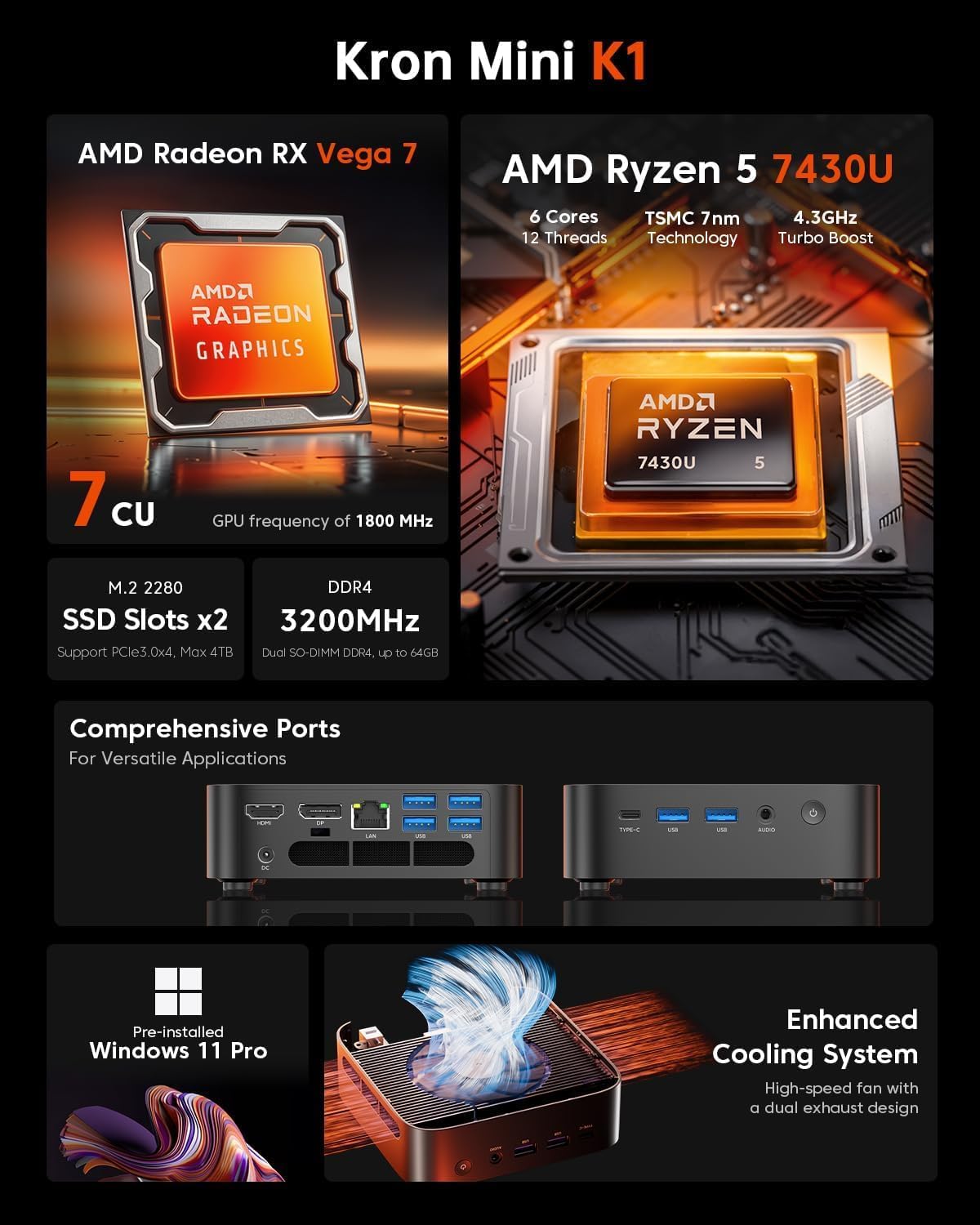 ACEMAGICIAN Kron Mini K1 Mini PC Gaming, AMD Ryzen 5 7430U (equiv to 5850U, 6C/12T, Up to 4.3Ghz), 16GB DDR4 512GB SSD Mini PC Computers Micro Desktop PC 4K Triple Display WiFi6 BT5.2