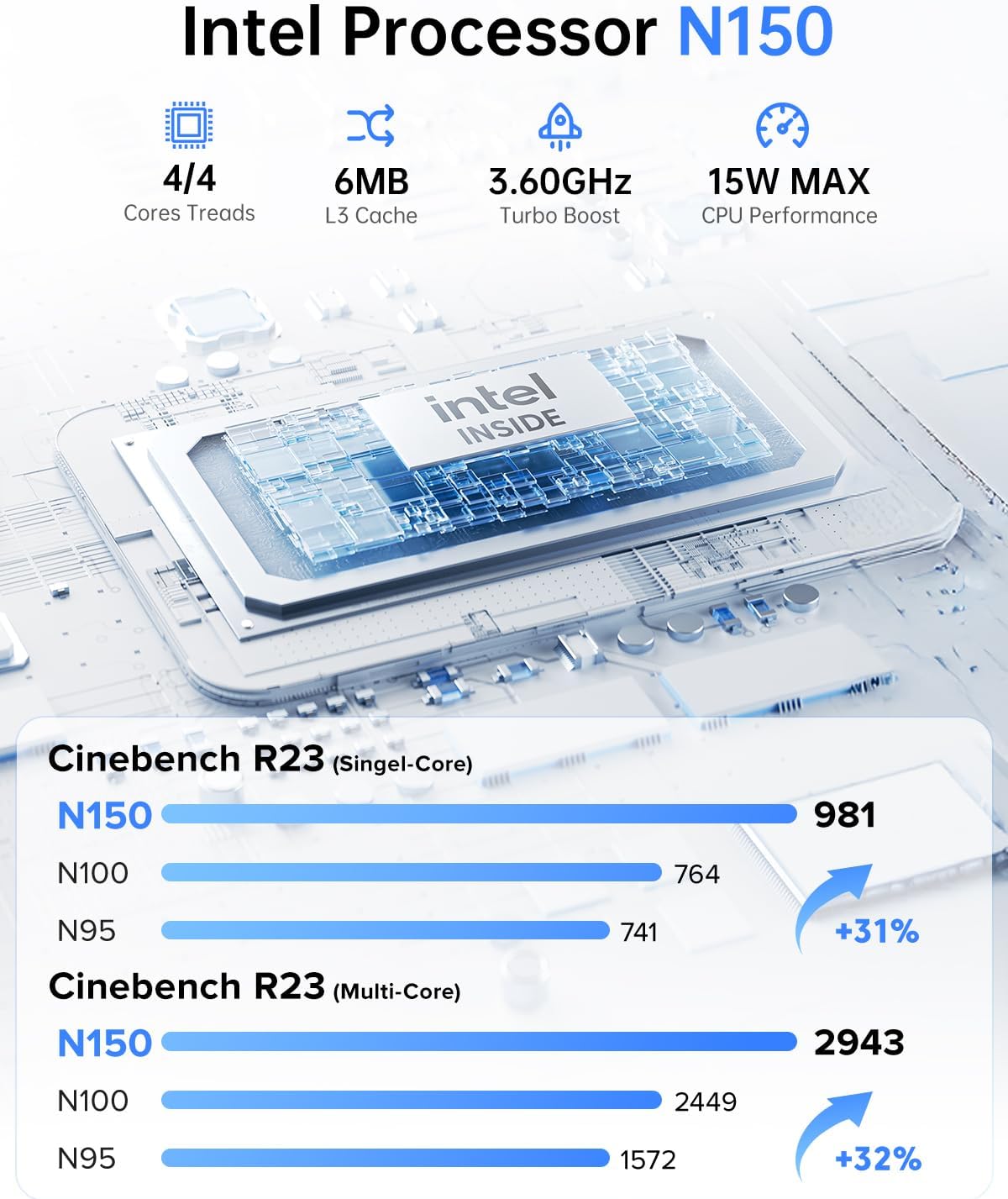 ACEMAGIC Vista V1 Mini PC Computers, Twin Lake N150(Beat N100/N95, up to 3.6GHz), 16GB DDR4 RAM 512 SSD Mini Computers,11 Pro Desktop 4K Dual Display/HDMI/WiFi/BT/LAN for Home/Office