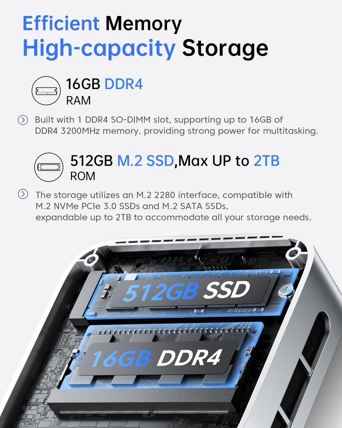 ACEMAGIC Vista V1 Mini PC Computers, Twin Lake N150(Beat N100/N95, up to 3.6GHz), 16GB DDR4 RAM 512 SSD Mini Computers,11 Pro Desktop 4K Dual Display/HDMI/WiFi/BT/LAN for Home/Office